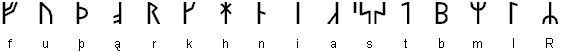 futhark_norwegian.gif